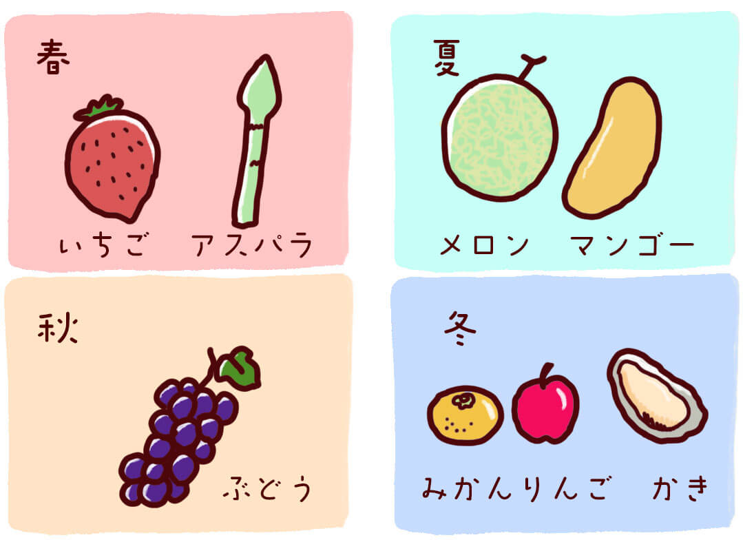 おすすめの果物や野菜